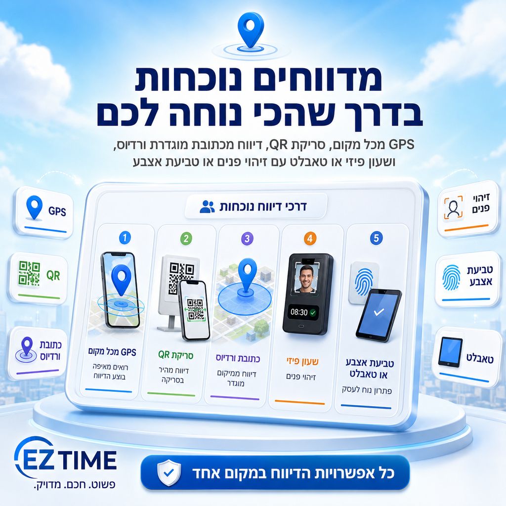 שעון נוכחות איזיטיים